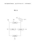 METHOD AND APPARATUS FOR TRANSMITTING ACK/NACK FOR DOWNLINK TRANSMISSION     IN WIRELESS COMMUNICATION SYSTEM diagram and image