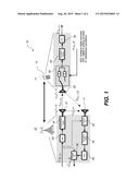 COMMUNICATING DATA USING BACKSCATTER MODULATION diagram and image