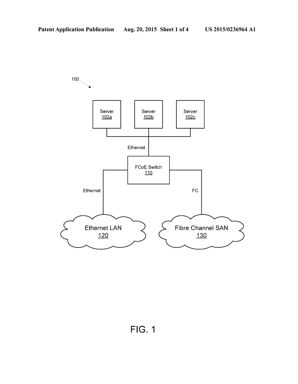 PRIORITY DATA TRANSMISSION USING FIBRE CHANNEL OVER ETHERNET - diagram, schematic, and image 02