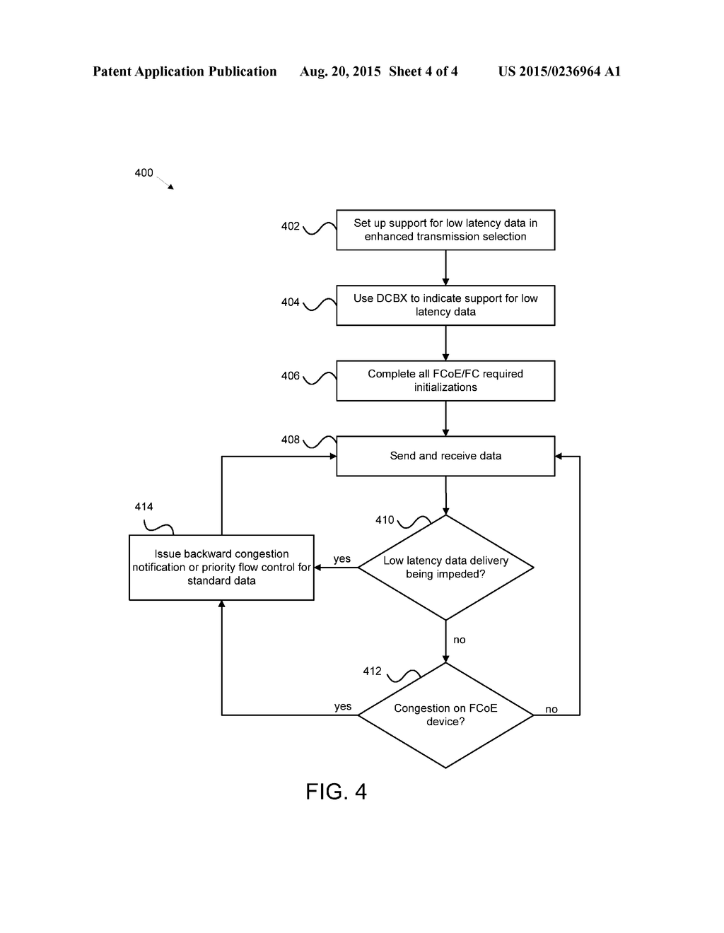 PRIORITY DATA TRANSMISSION USING FIBRE CHANNEL OVER ETHERNET - diagram, schematic, and image 05