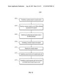 Secure Network Tunnel Between A Computing Device And An Endpoint diagram and image