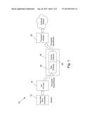 PGP ENCRYPTED DATA TRANSFER diagram and image