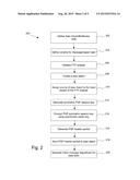 PGP ENCRYPTED DATA TRANSFER diagram and image