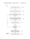 PGP ENCRYPTED DATA TRANSFER diagram and image