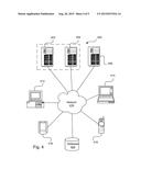 PGP ENCRYPTED DATA TRANSFER diagram and image