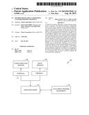 METHOD FOR SECURELY CONFIGURING CUSTOMER PREMISE EQUIPMENT diagram and image