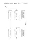 METHOD FOR SECURELY CONFIGURING CUSTOMER PREMISE EQUIPMENT diagram and image