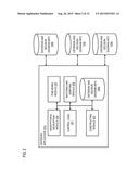 METHOD AND APPARATUS FOR QUERYING CONTENT PROTECTED BY IDENTITY-BASED     ENCRYPTION diagram and image