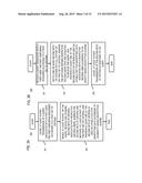 METHOD AND APPARATUS FOR QUERYING CONTENT PROTECTED BY IDENTITY-BASED     ENCRYPTION diagram and image