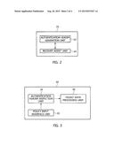 APPARATUS, METHOD AND SYSTEM FOR CONTEXT-AWARE SECURITY CONTROL IN CLOUD     ENVIRONMENT diagram and image