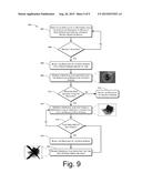 Creating Awareness of Accesses to Privacy-Sensitive Devices diagram and image