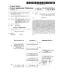 FINGERPRINT BASED AUTHENTICATION FOR SINGLE SIGN ON diagram and image