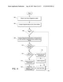 FINGERPRINT BASED AUTHENTICATION FOR SINGLE SIGN ON diagram and image