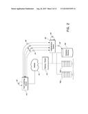 DEVICE FINGERPRINT REGISTRATION FOR SINGLE SIGN ON AUTHENTICATION diagram and image