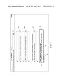 DEVICE FINGERPRINT REGISTRATION FOR SINGLE SIGN ON AUTHENTICATION diagram and image