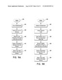 DEVICE FINGERPRINT REGISTRATION FOR SINGLE SIGN ON AUTHENTICATION diagram and image