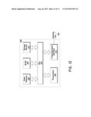 DEVICE FINGERPRINT REGISTRATION FOR SINGLE SIGN ON AUTHENTICATION diagram and image