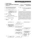 DEVICE FINGERPRINT UPDATING FOR SINGLE SIGN ON AUTHENTICATION diagram and image