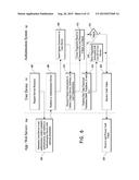 DEVICE FINGERPRINT UPDATING FOR SINGLE SIGN ON AUTHENTICATION diagram and image