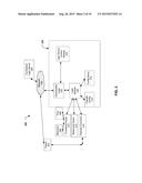 USER IDENTIFICATION BASED ACCESS CONTROL diagram and image