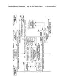 TRANSMISSION SYSTEM, METHOD AND PROGRAM diagram and image