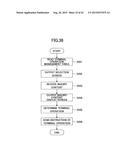 TRANSMISSION SYSTEM, METHOD AND PROGRAM diagram and image