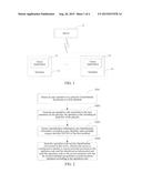 METHOD AND APPARATUS FOR PLAYLIST SYNCHRONIZATION diagram and image