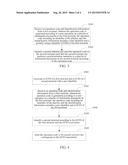 METHOD AND APPARATUS FOR PLAYLIST SYNCHRONIZATION diagram and image