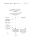 METHOD AND APPARATUS FOR PLAYLIST SYNCHRONIZATION diagram and image