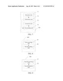 METHOD AND APPARATUS FOR PLAYLIST SYNCHRONIZATION diagram and image