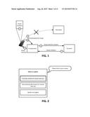 PROVIDING A VISUAL INTERFACE BASED ON A DIALED NUMBER diagram and image