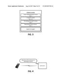 PROVIDING A VISUAL INTERFACE BASED ON A DIALED NUMBER diagram and image