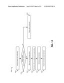 PROVIDING A VISUAL INTERFACE BASED ON A DIALED NUMBER diagram and image