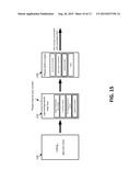 PROVIDING A VISUAL INTERFACE BASED ON A DIALED NUMBER diagram and image