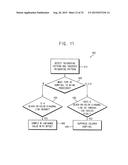 MODIFYING APPEARANCE OF LINES ON A DISPLAY SYSTEM diagram and image