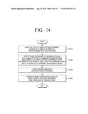 SOLID-STATE IMAGE SENSOR, ELECTRONIC DEVICE, AND AUTO FOCUSING METHOD diagram and image