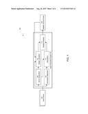 SYSTEM AND METHOD FOR MULTIPLE-FRAME BASED SUPER RESOLUTION INTERPOLATION     FOR DIGITAL CAMERAS diagram and image