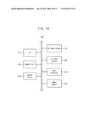 CORRELATED DOUBLE SAMPLING CIRCUIT AND IMAGE SENSOR INCLUDING THE SAME diagram and image