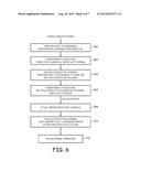 IMAGE SENSORS WITH COLUMN MEMORY REPAIR CIRCUITRY diagram and image