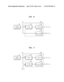 IMAGE PROCESSING DEVICE WITH MULTIPLE IMAGE SIGNAL PROCESSORS AND IMAGE     PROCESSING METHOD diagram and image