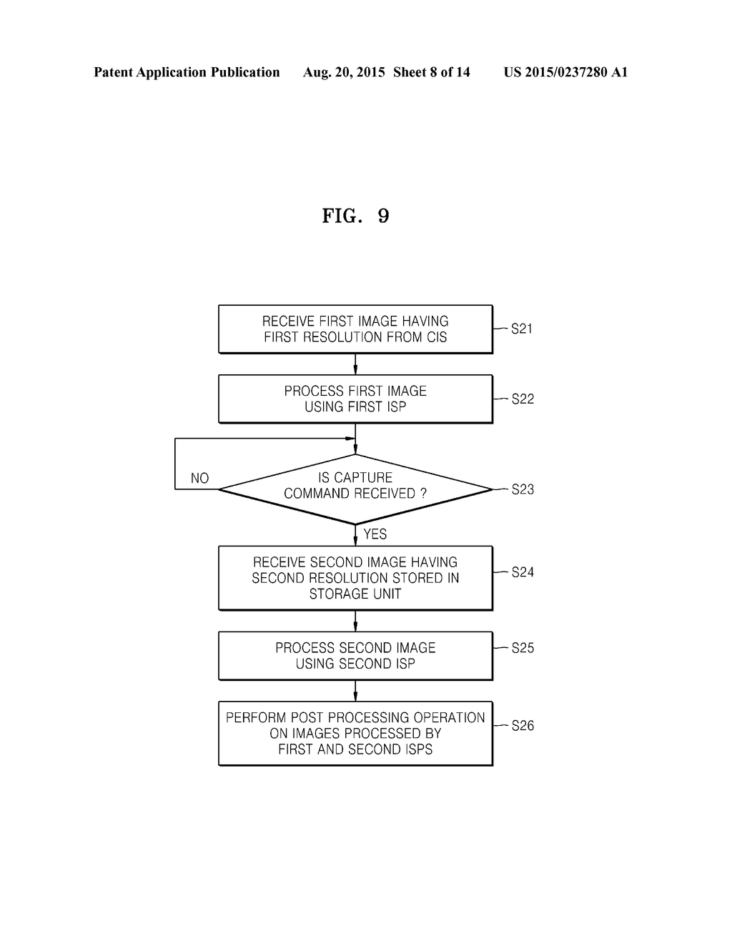 IMAGE PROCESSING DEVICE WITH MULTIPLE IMAGE SIGNAL PROCESSORS AND IMAGE     PROCESSING METHOD - diagram, schematic, and image 09