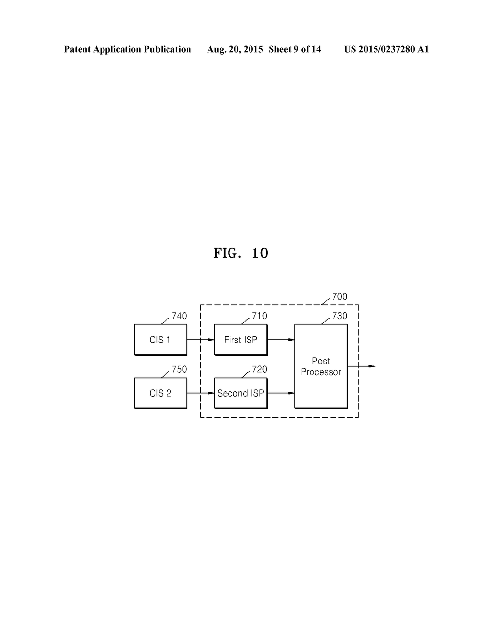 IMAGE PROCESSING DEVICE WITH MULTIPLE IMAGE SIGNAL PROCESSORS AND IMAGE     PROCESSING METHOD - diagram, schematic, and image 10