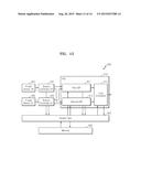 IMAGE PROCESSING DEVICE WITH MULTIPLE IMAGE SIGNAL PROCESSORS AND IMAGE     PROCESSING METHOD diagram and image