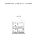 IMAGE PROCESSING DEVICE WITH MULTIPLE IMAGE SIGNAL PROCESSORS AND IMAGE     PROCESSING METHOD diagram and image