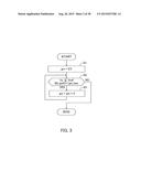 SEMICONDUCTOR INTEGRATED CIRCUIT AND IMAGE SENSOR diagram and image