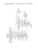 SEMICONDUCTOR INTEGRATED CIRCUIT AND IMAGE SENSOR diagram and image