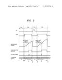 SOLID-STATE IMAGING APPARATUS AND IMAGING SYSTEM diagram and image