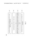 Security System and Method Thereof diagram and image