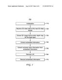 3D VIDEO REPRESENTATION USING INFORMATION EMBEDDING diagram and image