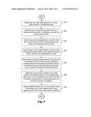 Method of Depth Based Block Partitioning diagram and image